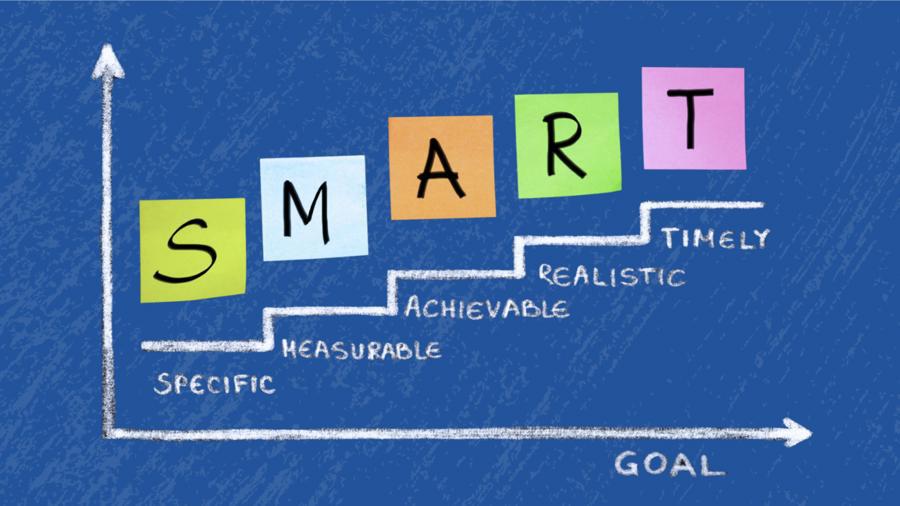 Key Metrics and Tracking for Goal Achievement