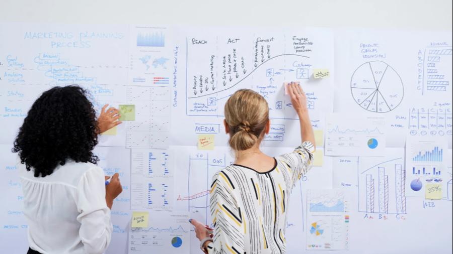 Planning for Marketing Campaigns in Q1